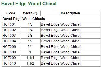 Hamlet Bevel Edge Wood Chisels